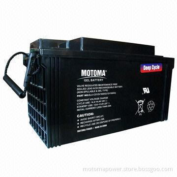 Solar battery with 31.5kg weight